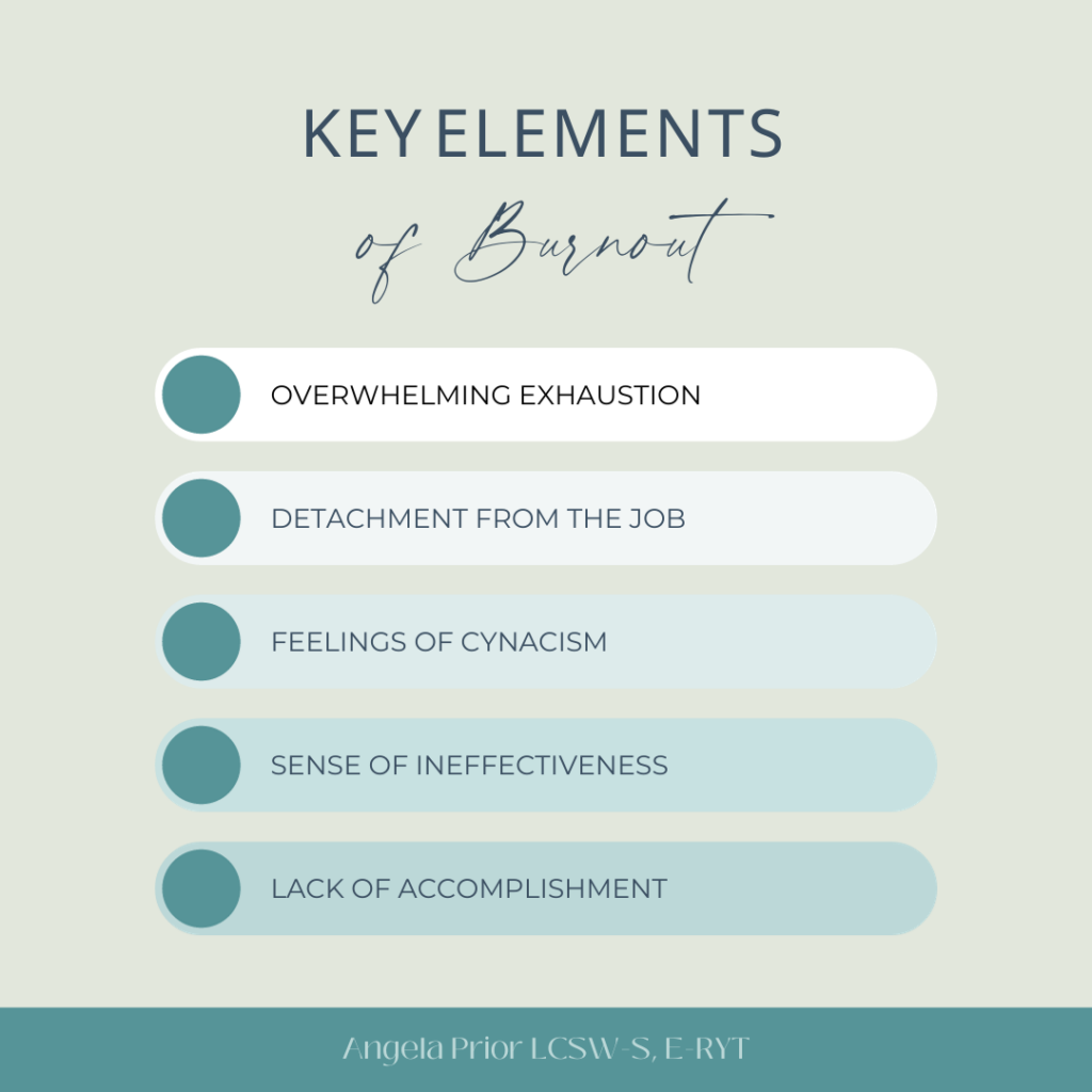 Key elements of Burnout
